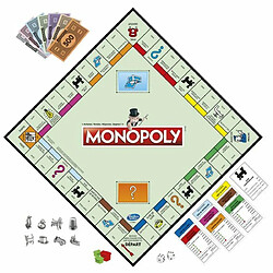 Ludendo Monopoly Classique