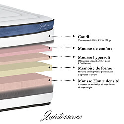 Acheter MAISON AUBERTIN Matelas Mémoire 30cm + Sommier Noir 180x200