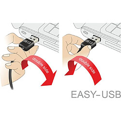 Avis DeLock USB-A - USB-A 0,5 m Noir (85176)