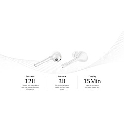 Justgreenbox Écouteurs sans fil Stéréo Assistant vocal IP54 Étanche In-Ear Double Tap Control 12 heures, Blanc 