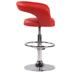 Avis Non Tabouret de bar Jaen simili cuir