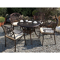 Table de jardin