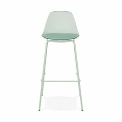 Mes Lot de 2 tabourets de bar H75 cm vert clair - ADRYA