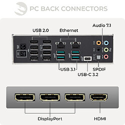 Acheter Sedatech Workstation Pro • Intel Xeon-3475X • RTX4090 • 128 Go RAM • 2To SSD M.2 • sans OS