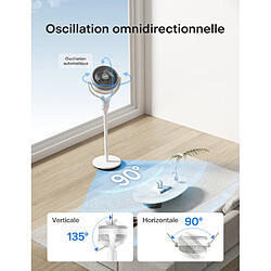 Ventilateur