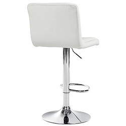 Non Tabouret de bar Peru velours chrome