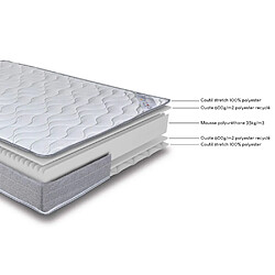 Avis Ebac Matelas mousse + Sommier métal C224 2x90x200 Wave - Hauteur 19 cm - Soutien ferme