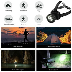 Acheter Totalcadeau Lampe Frontale avec caméra HD 1080P Waterproof vision de nuit