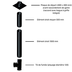 Acheter Interstoves Pack Poêle à bois avec four PIA 14 bûches 55cm + Kit Conduit 150 - Acier