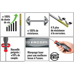 Tournevis Protwist Facom pour vis à fente Série puissance ATWH