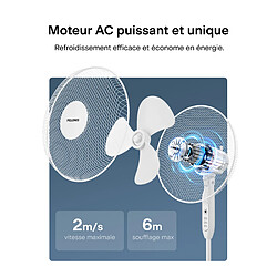 Ventilateur