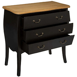 Avis Pegane Commode 3 tiroirs coloris noir - Longueur 74 x Profondeur 37 x Hauteur 76 cm