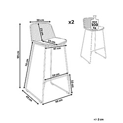 Avis Beliani Tabouret de bar Set de 2 Métal Noir PENSACOLA