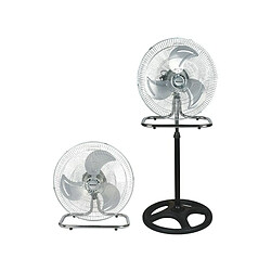 Ventilateur Ravanson