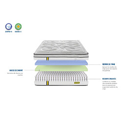 Matelas