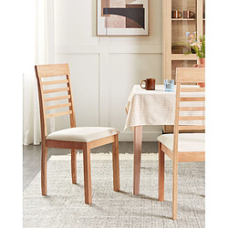 Beliani Bois d'hévéa Chaise de salle à manger Set de 2 Bois clair ORTLEY