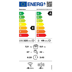 Lave-linge séchant hublot 9/5kg 1400 tours/min - EW7W4954CA - ELECTROLUX