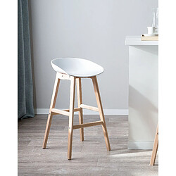 Beliani Tabouret de bar Set de 2 Blanc MICCO