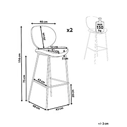 Avis Beliani Tabouret de bar Set de 2 Bouclé Vert foncé LUANA