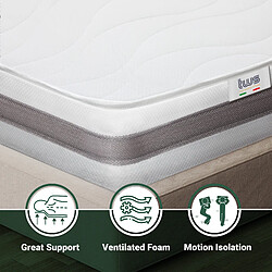 Acheter The White Stone Matelas Simple 75x190 à mémoire orthopédique | Hauteur 16 cm | Made in Italy