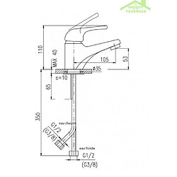 Avis Rav Mitigeur lavabo SAZAVA en chrome sans ou avec siphon - Sans siphon