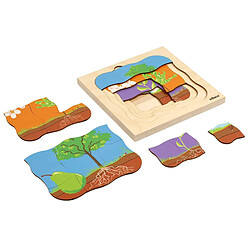 Educo Puzzle en Bois - la vie de la poire - jeu Montessori