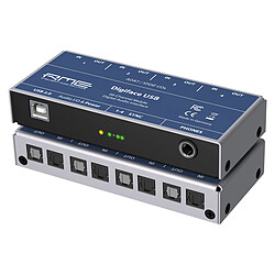 Digiface USB Rme