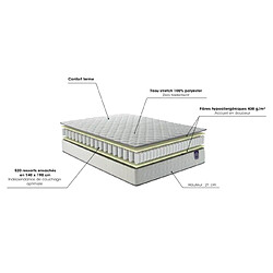 Avis Matelas Merinos Well Bed - 520 Ressorts ensachés 120x200