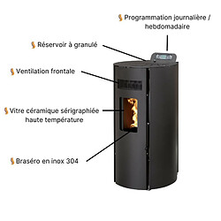 Interstoves Poêle à granules LEANDRO 9 Etanche - Bordeaux