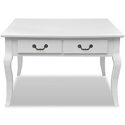 Avis vidaXL Table basse avec 4 tiroirs Blanc