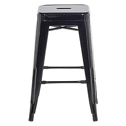 Acheter Beliani Tabouret de bar Set de 2 Noir CABRILLO