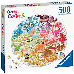 Avis Puzzle 500 elements Desserts