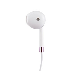 Avis Wewoo Écouteurs Violet pour iPhone, Galaxy, Huawei, Xiaomi, LG, HTC et autres smartphone intra-auriculaires Body 3,5 mm avec contrôle de ligne ampli Mic,