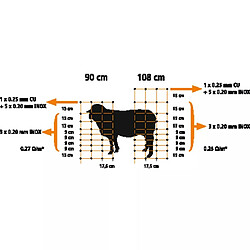 Acheter Kerbl Filet pour moutons OviNet 90 cm 27251