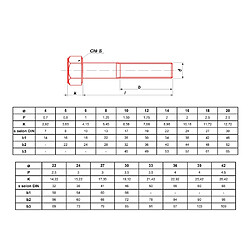 Vis à métaux tête hexagonale zinguée classe 8.8 DIN 931 filetage partiel clé 24 16X150 boîte de 25 - ULTIMA - 84416150