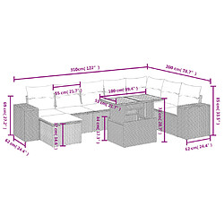 Avis Maison Chic Ensemble Tables et chaises d'extérieur 9 pcs avec coussins,Salon de jardin noir résine tressée -GKD103891