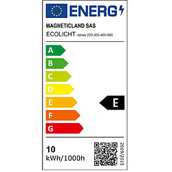 Avis Magneticland Ampoule Lampe Déco Rouge Sweet G125 E27