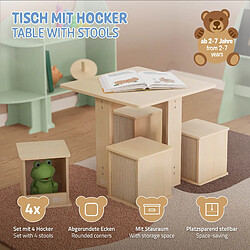 5 Pièces ensemble de meubles Joyz espace de rangement table à dessin 4 tabourets