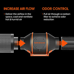 Avis Spider Farmer Kit de filtre à charbon pour conduit d'air de ventilateur en ligne de 4 pouces 205CFM