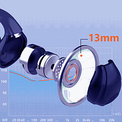 General Écouteurs sans fil à conduction osseuse avec clip d'oreille Bluetooth 5.3, mini écouteurs de course à pied étanches, suppression du bruit/qualité Hifi/longue durée de vie de la batterie(noir)