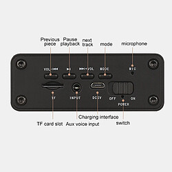 Enceintes Hifi