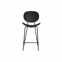 Acheter Tabouret DKD Home Decor 52,5 x 49 x 104 cm 50 x 51 x 104 cm Noir Métal polypropylène