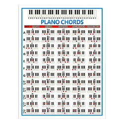 Affiche Des Accords De Piano Affiche D'art Mural Tableau De Musique 280x210mm