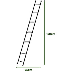 Avis KOMET Support à plantes en acier Ladder noir.