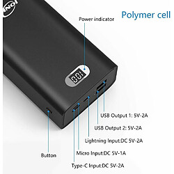 Avis YOBON Chargeur Portable, Batterie Externe 30000mAh, Recharge rapide, Power Bank Noir pour Smartphone, Tablette