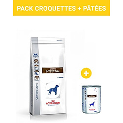 Croquettes pour chien