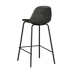 Acheter Rendez Vous Deco Chaise pour îlot central Henrik en cuir synthétique grise/noire 65 cm (lot de 2)