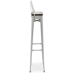 Avis ICONIK INTERIOR Tabouret de Bar - Design Industriel - Bois et Acier - 76cm - Stylix Bleu clair