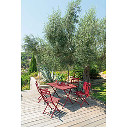 Chaises de jardin