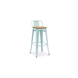 ICONIK INTERIOR Tabouret de bar avec dossier - Design industriel - Bois et acier - 76cm - Nouvelle édition - Stylix Bleu gris